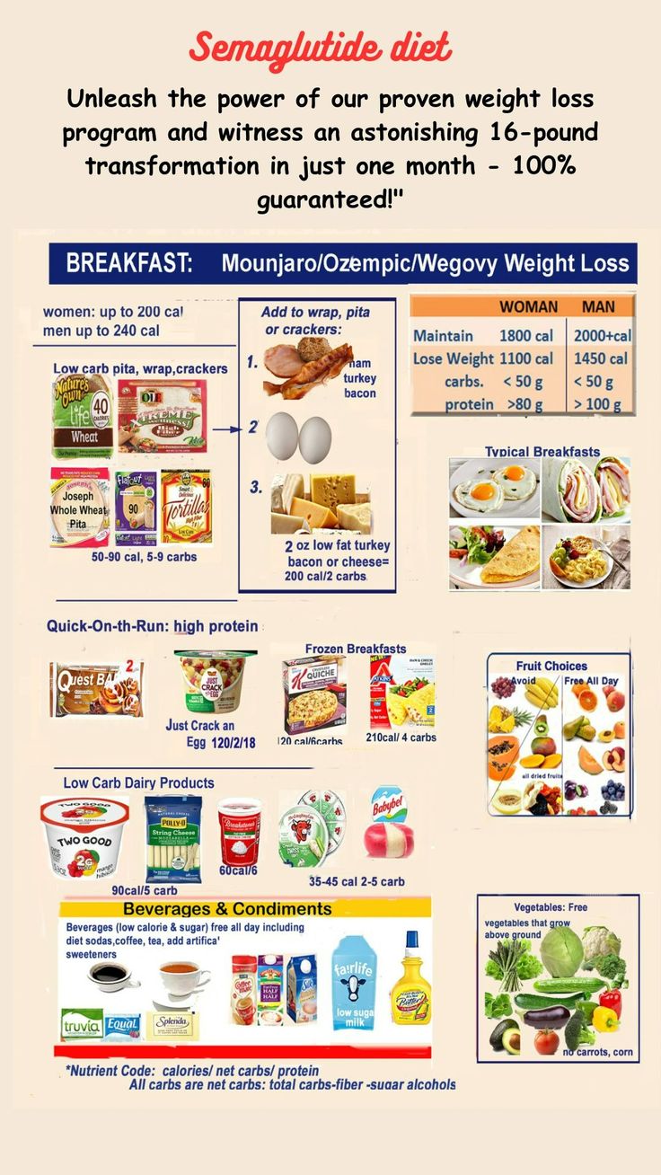Simple Ways to Optimize Your PCOS Diet Plan for 2025