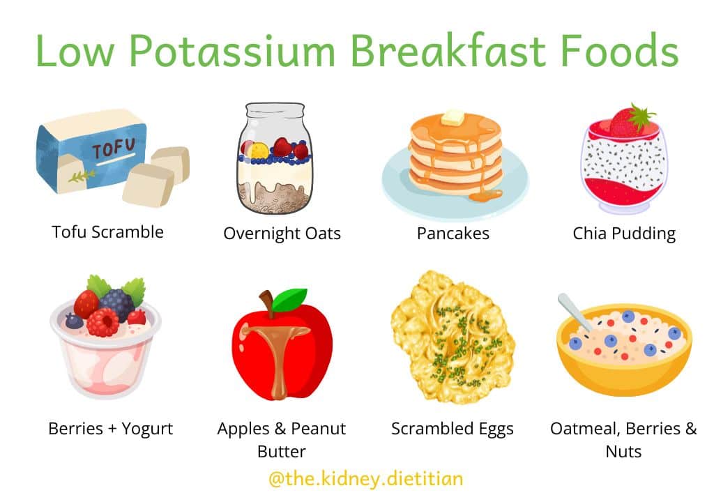 Effective Ways to Follow a Low Potassium Diet for Better Health in 2025