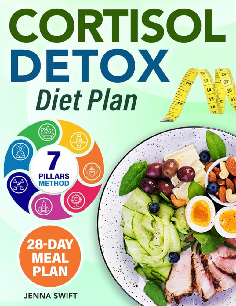 Effective Ways to Optimize Your Cortisol Detox Diet in 2025: Discover Essential Tips and Recipes