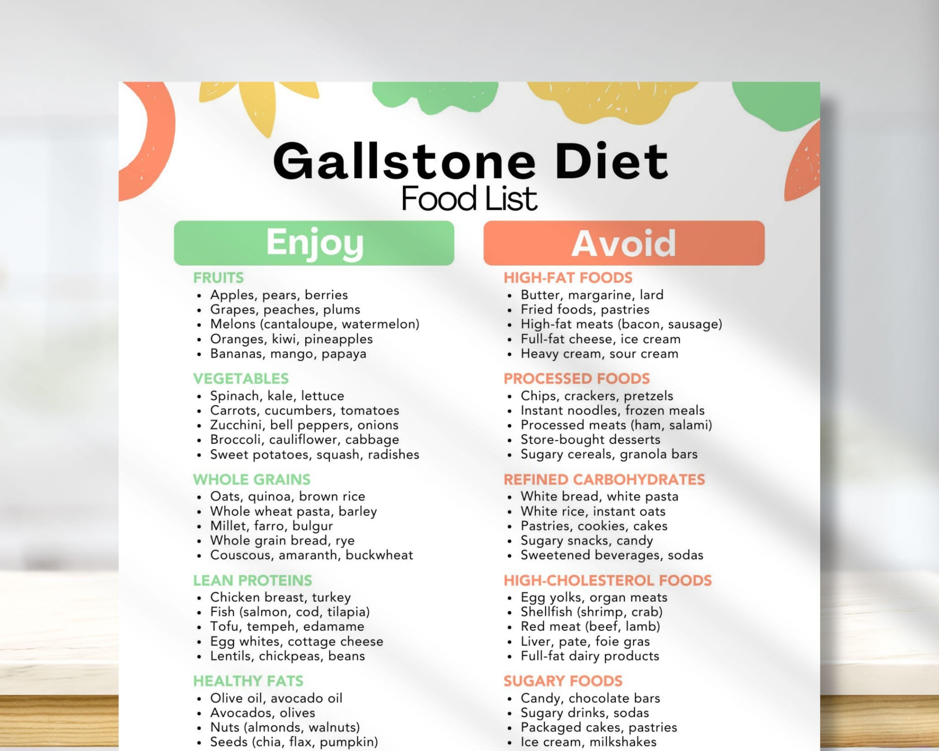 Post Gallbladder Surgery Diet Menu