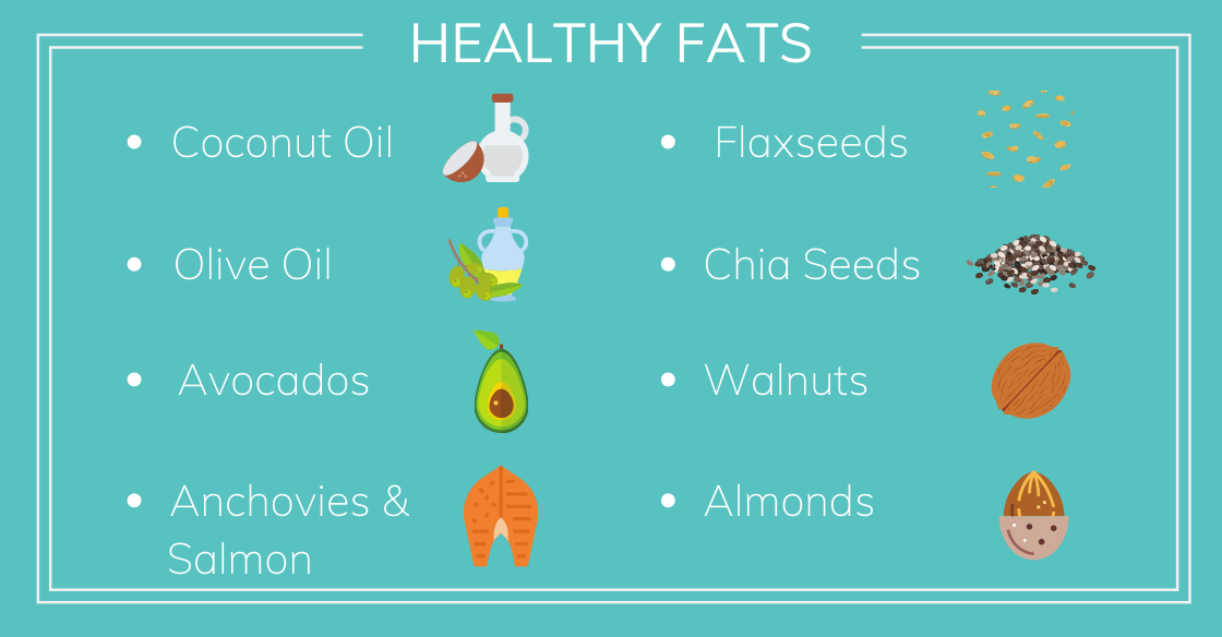 Gallbladder Recovery Diet Menu