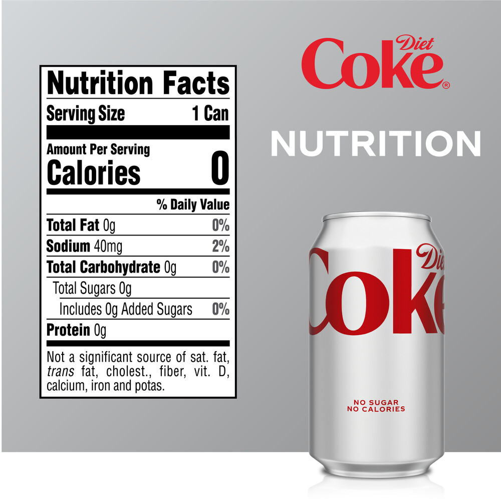 How to Understand Diet Coke Ingredients for Healthier Choices in 2025