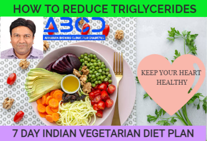 Effective 7-Day Diet to Lower Triglycerides: Discover Essential Foods and Recipes for 2025