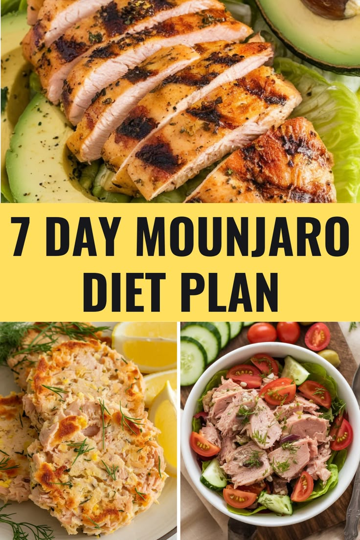 Discover the Practical Guide to the Mounjaro Diet Plan for 2025 | Effective Tips to Succeed