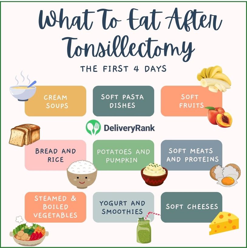 Effective Ways to Manage Tonsillectomy Diet Day by Day for Your Child in 2025