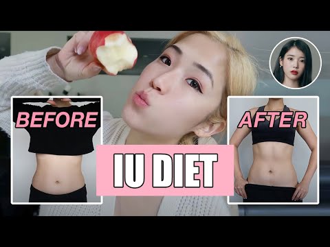 Practical Guide to the IU Diet: Achieve Your Health Goals in 2025