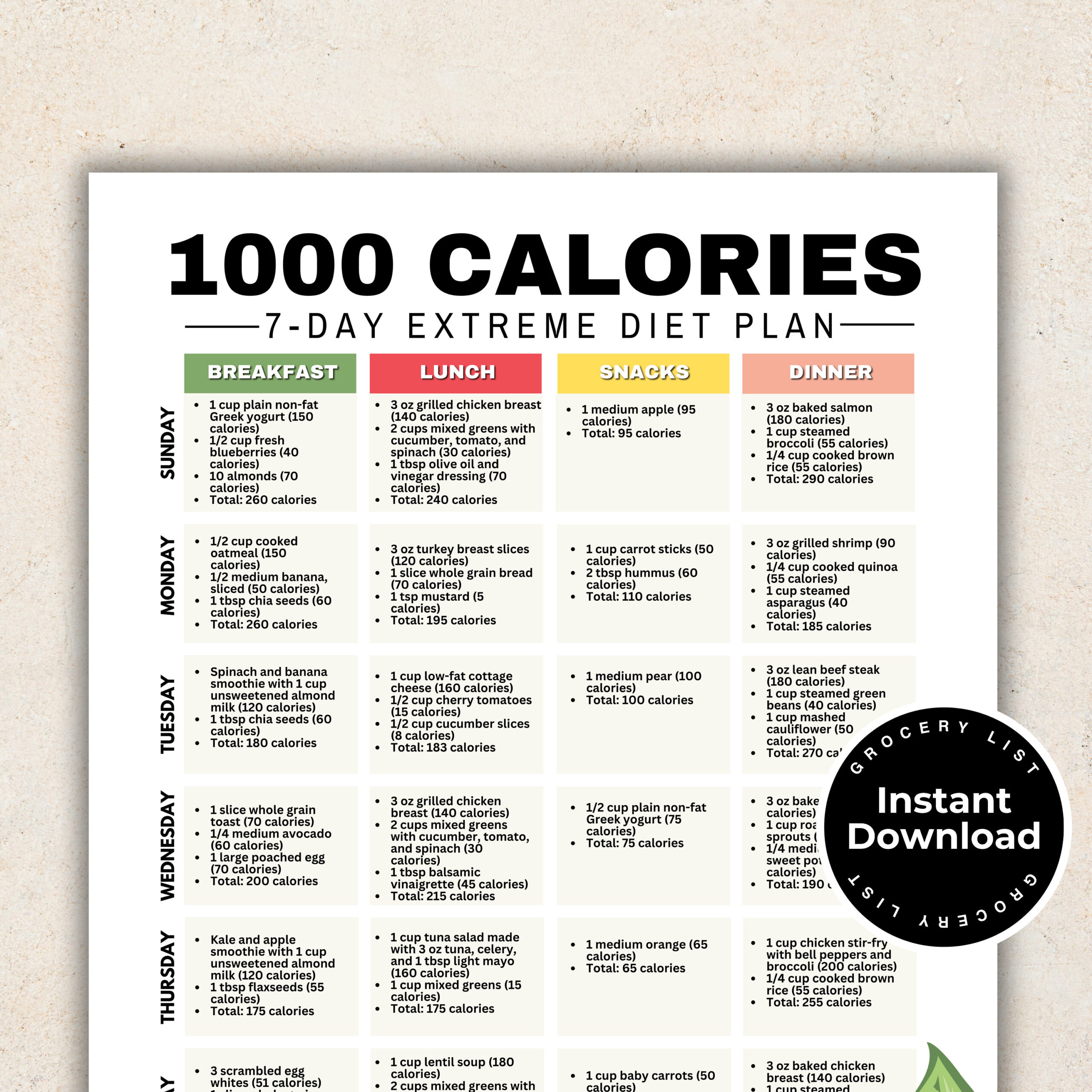 Effective Ways to Succeed on a 1000 Calorie Diet in 2025: Smart Tips for Sustainable Weight Loss