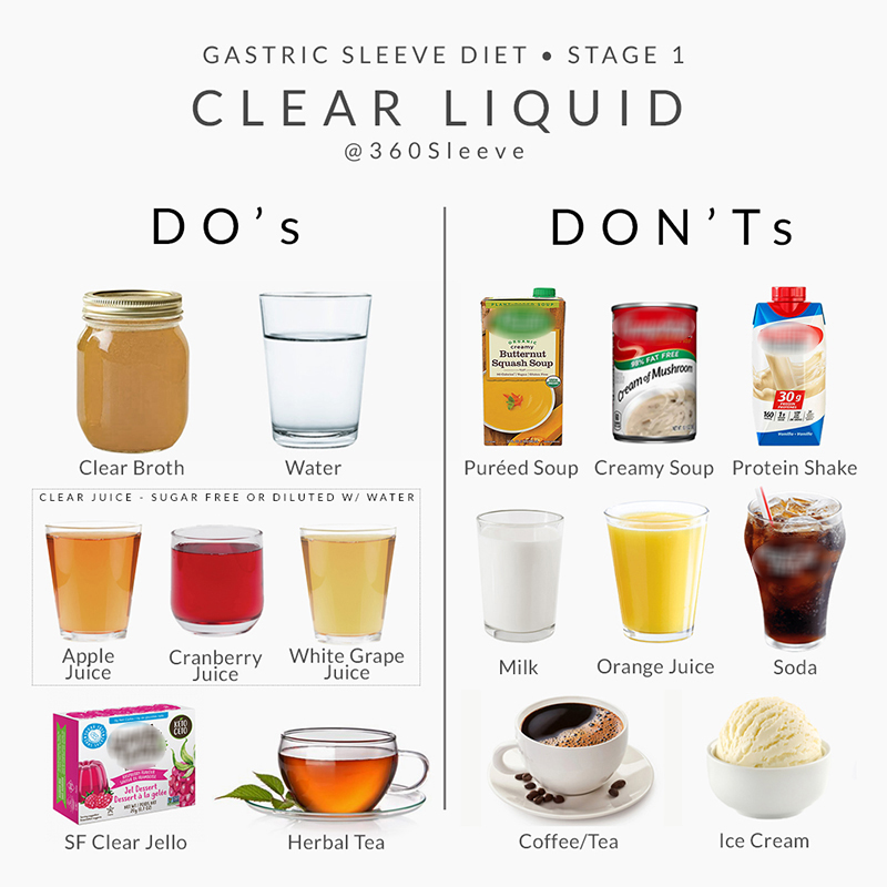 Full Liquid Diet Options