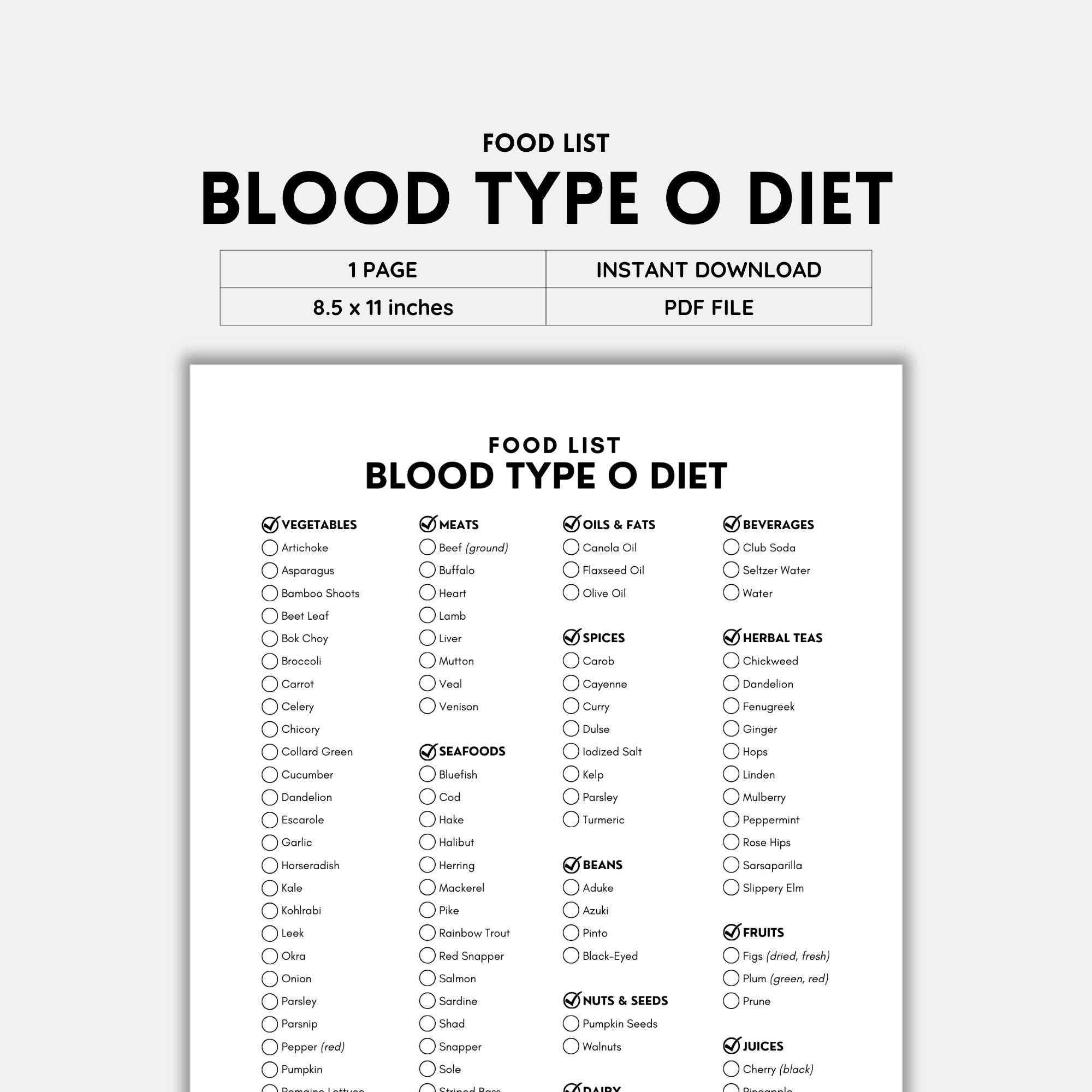 Blood Type O Positive Diet Food List