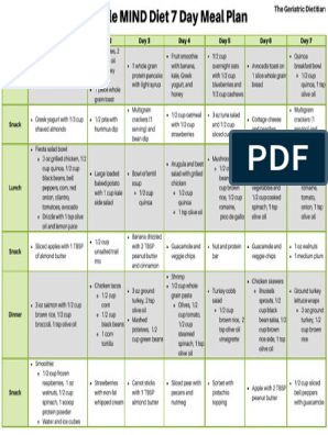 Metaboost Diet Chart