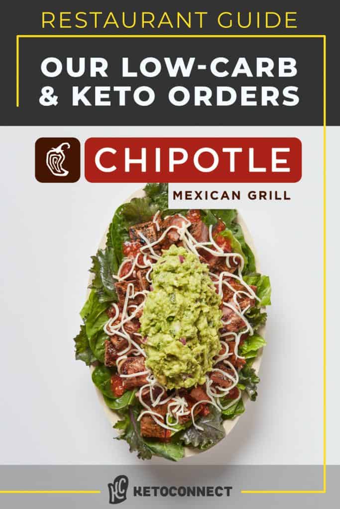 Chipotle Keto Diet Image