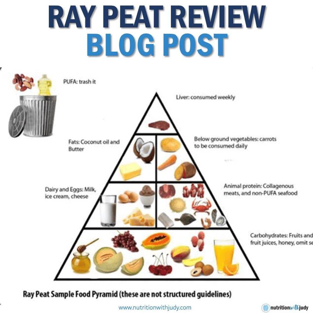 Ray Peat Diet