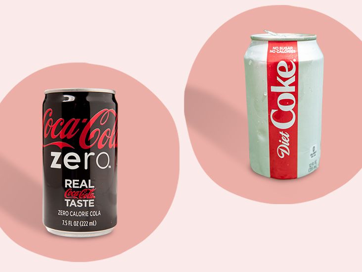 Discover the Key Differences Between Diet and Zero Sugar: Understanding Soft Drinks in 2025!