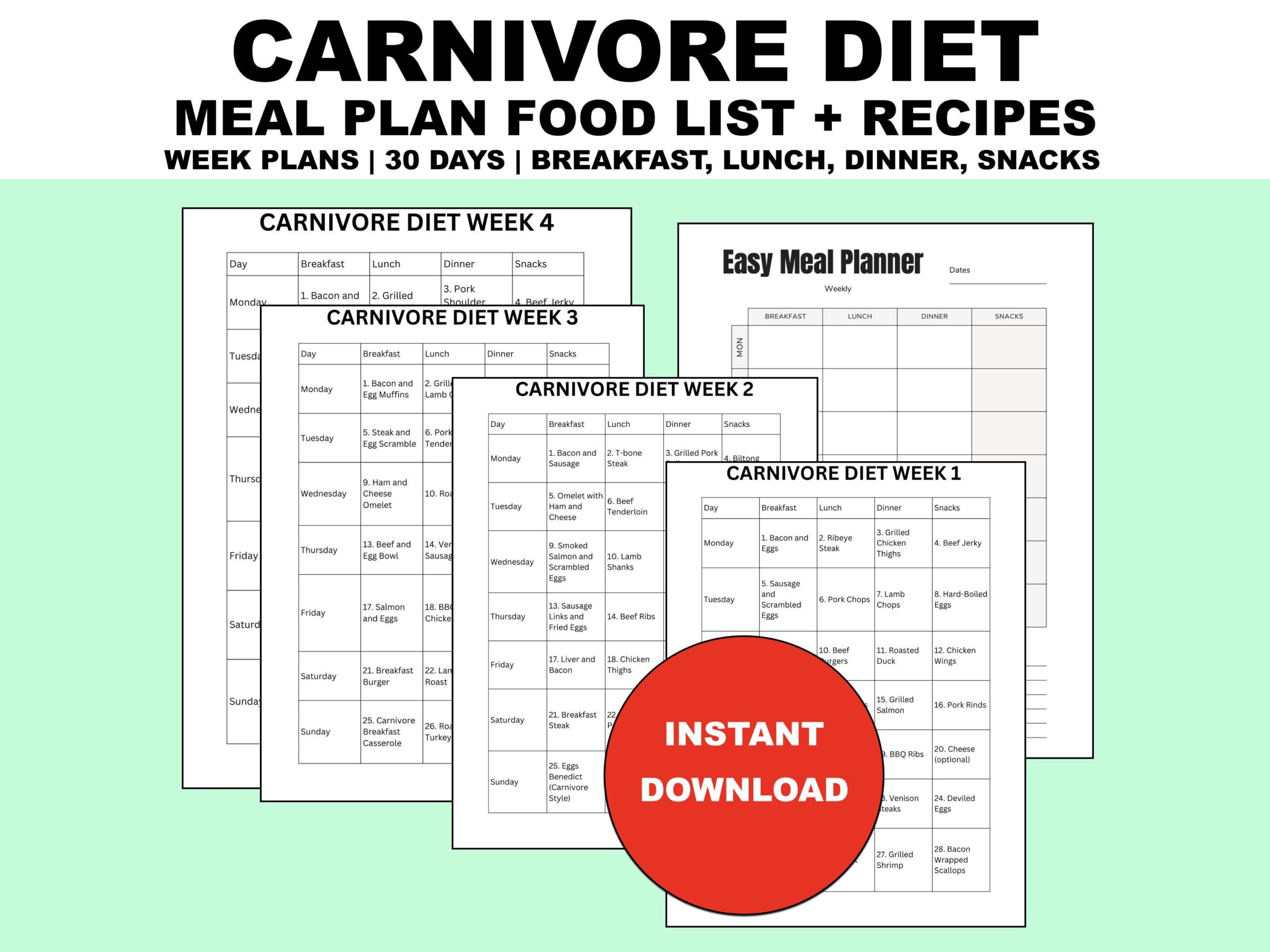 Effective Ways to Create a Carnivore Diet Meal Plan for 2025: Discover Proven Options to Succeed