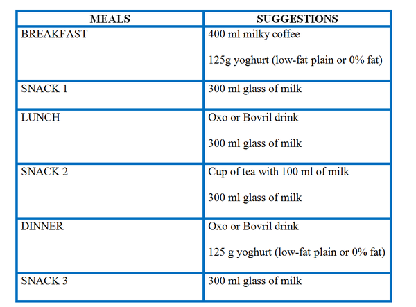 Smart Ways to Optimize Your Liver Shrinking Diet for Effective Results in 2025